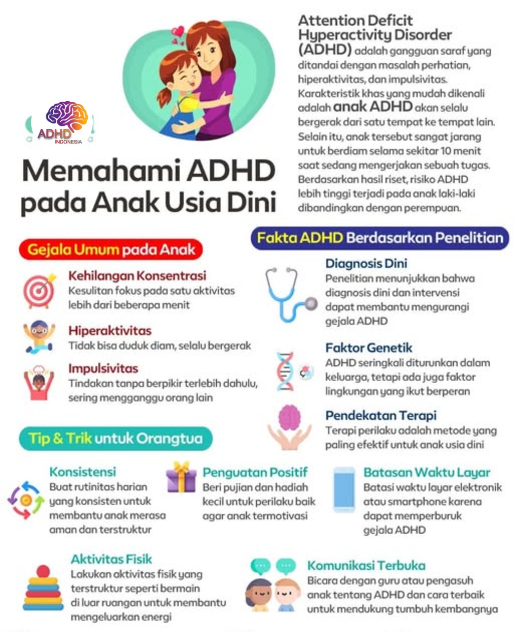 ADHD dan Potensi Bakat Anak yang Perlu Didukung di Kabupaten Deli Serdang
