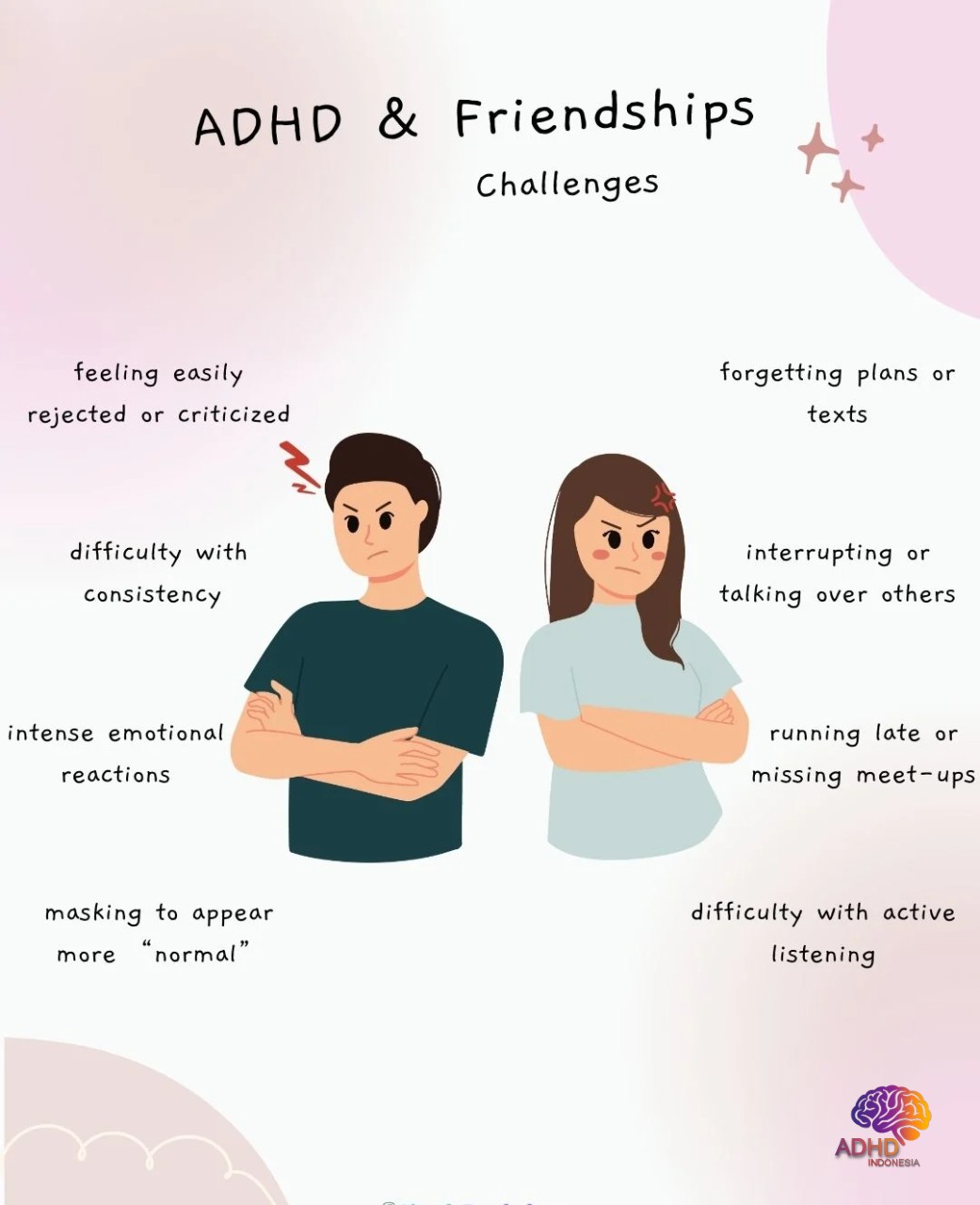 ADHD pada Anak Sekolah: Tantangan dan Pendampingan di Kabupaten Deli Serdang