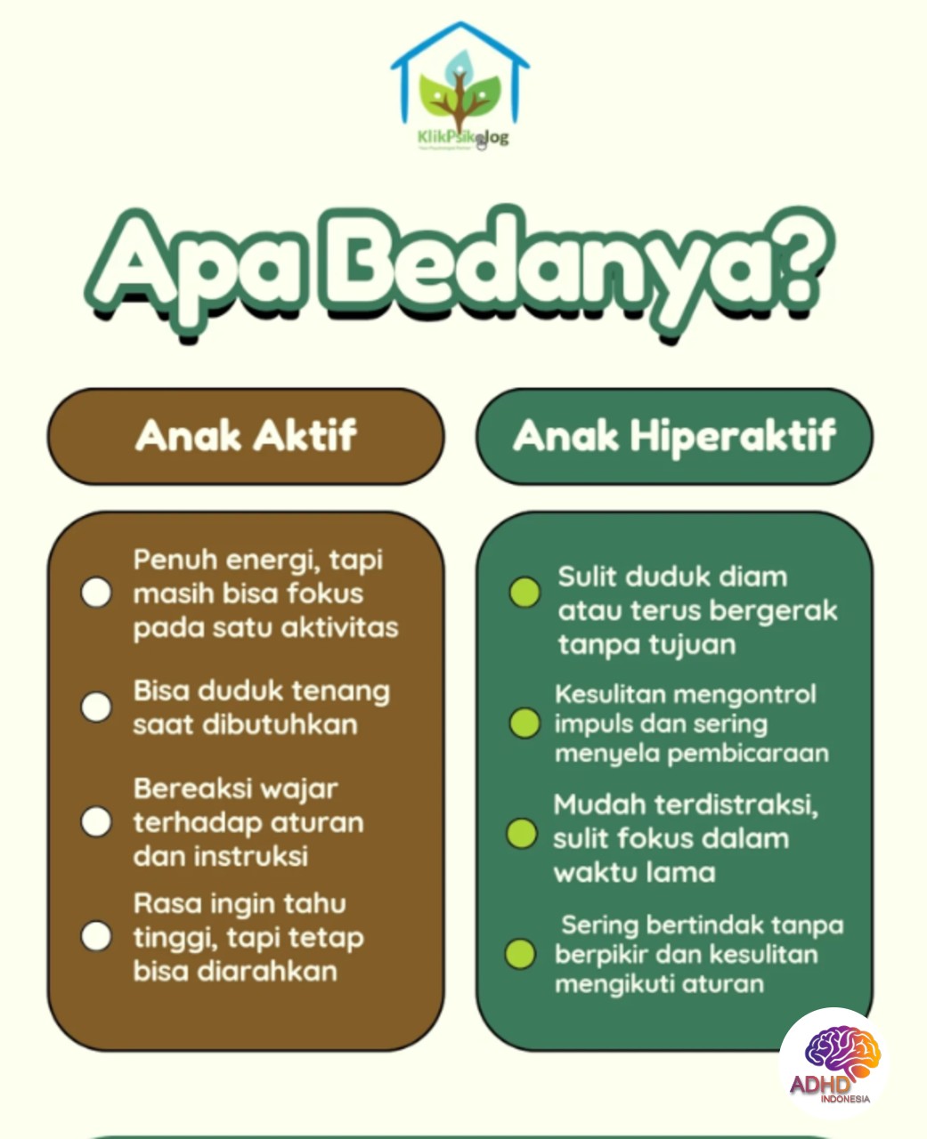 Perbedaan Anak Aktif dan ADHD yang Perlu Dipahami di Kabupaten Deli Serdang